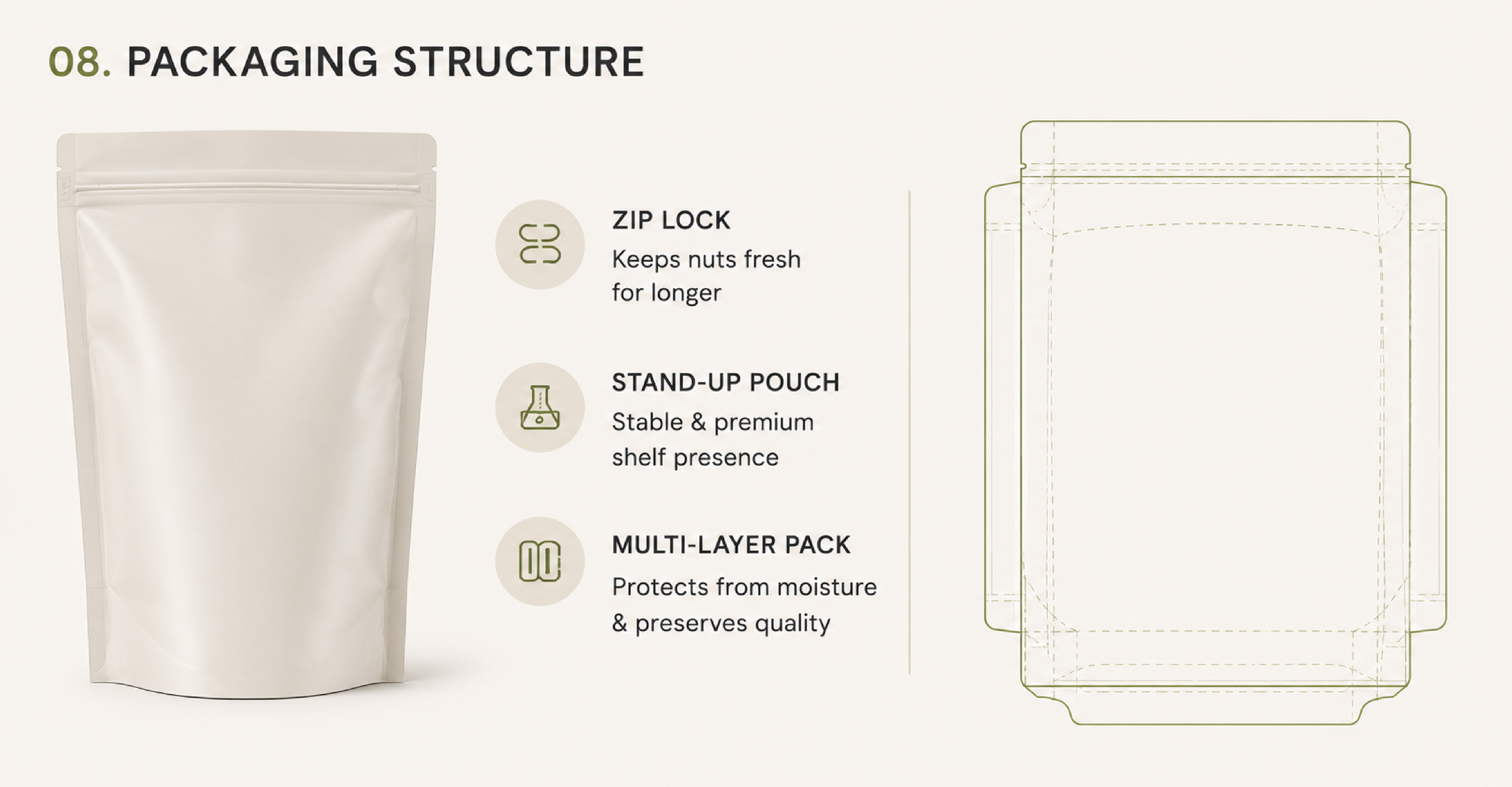 Omar Helal packaging design project - Dirham Premium Nuts Packaging gallery image 9