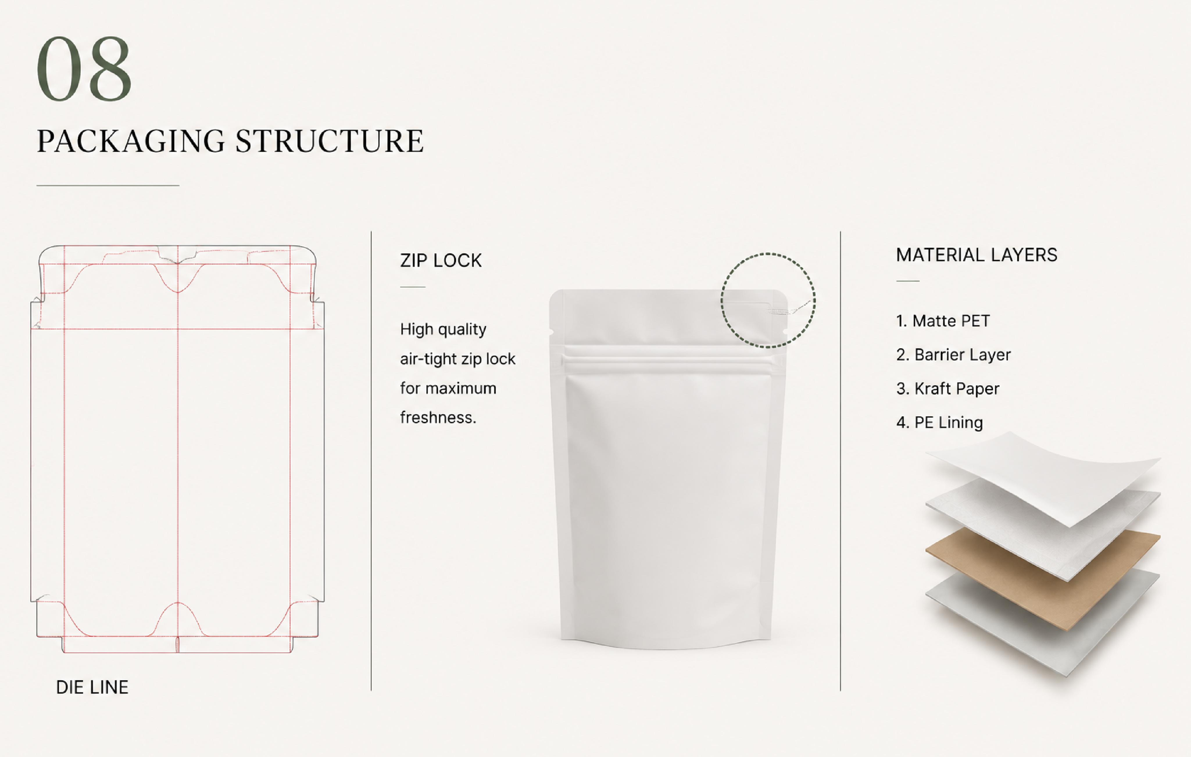Omar Helal packaging design project - Flavo Premium Salt Packaging gallery image 8