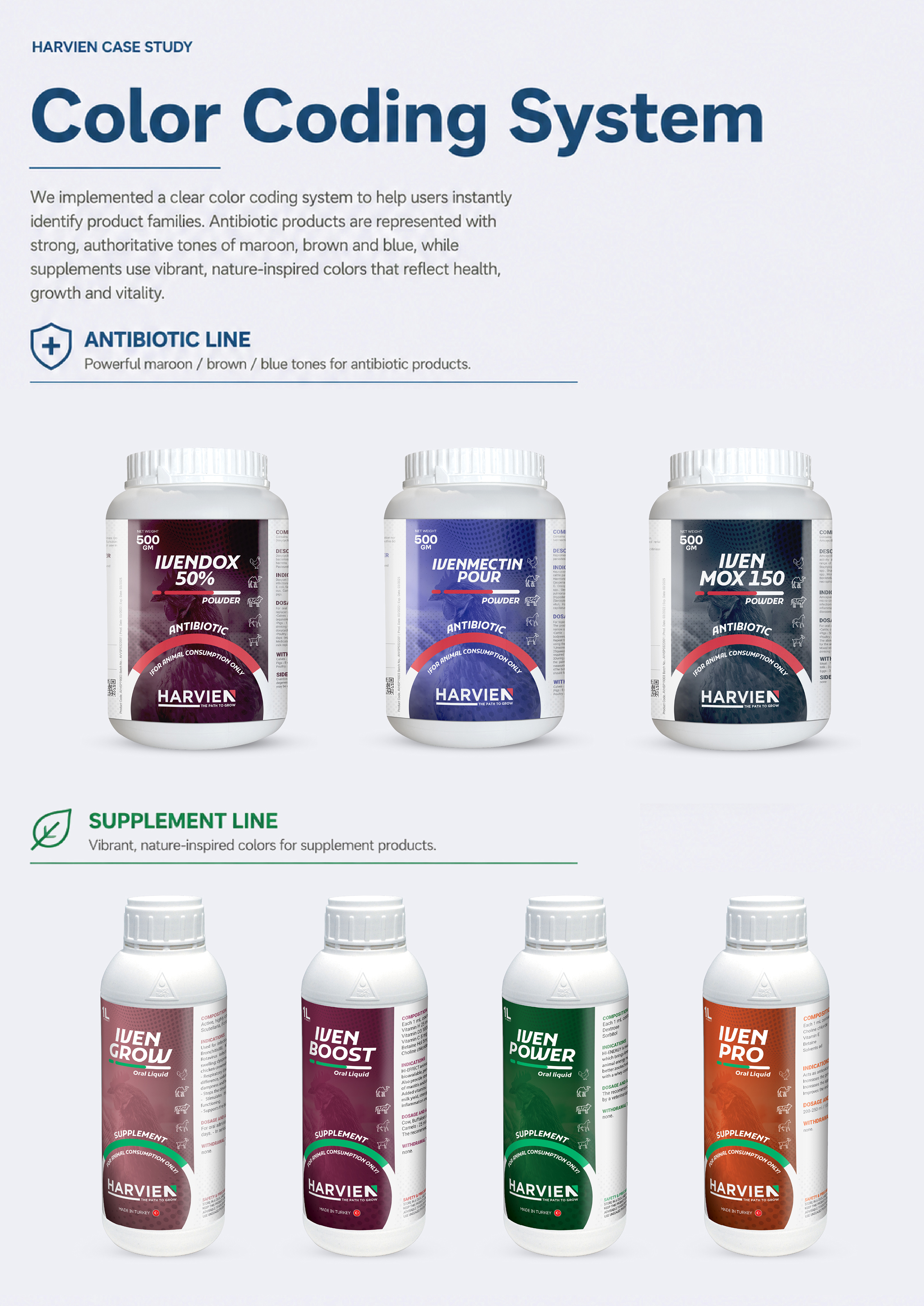 Omar Helal print design system project - HARVIEN Print Design gallery image 7