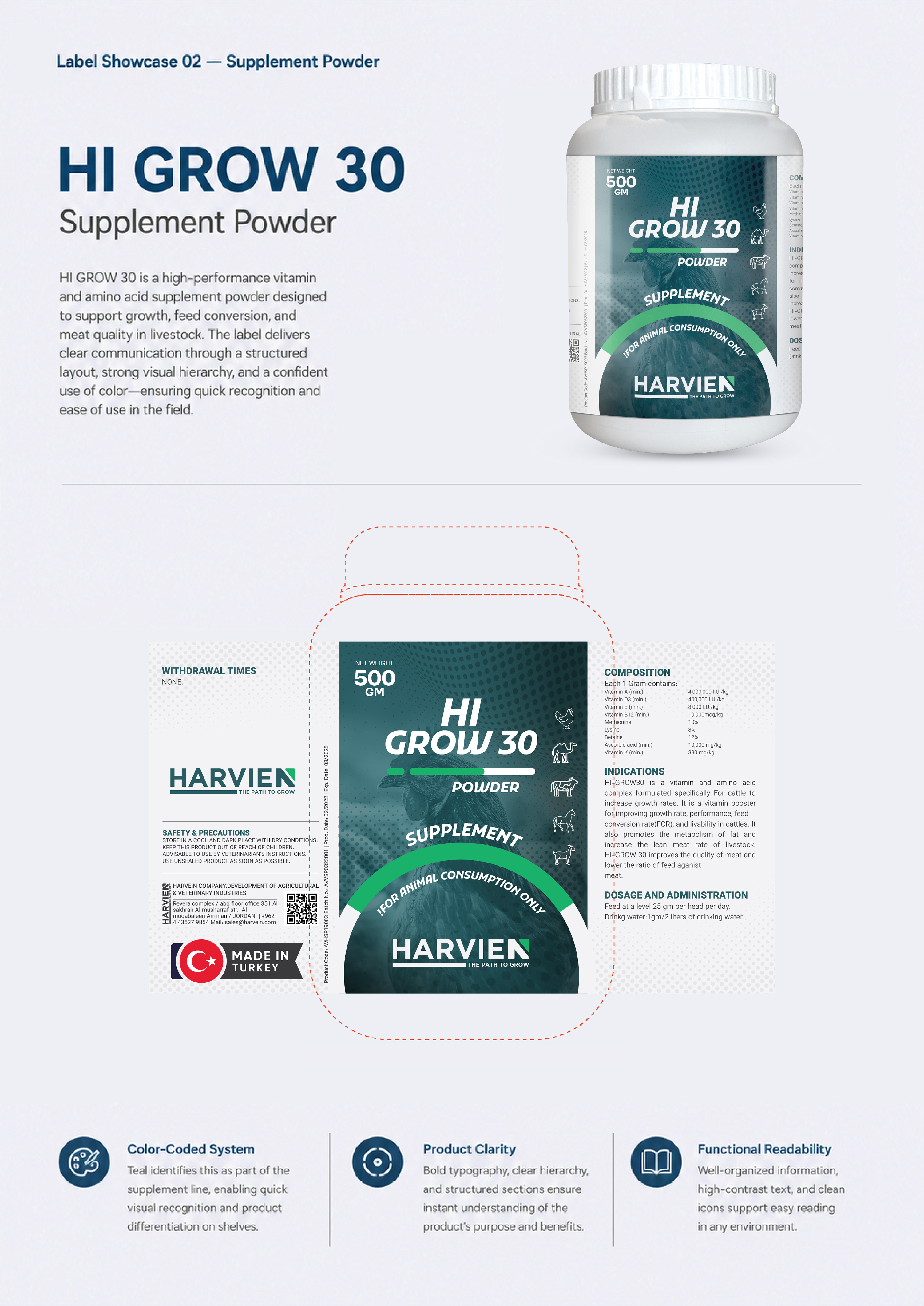 Omar Helal print design system project - HARVIEN Print Design gallery image 9