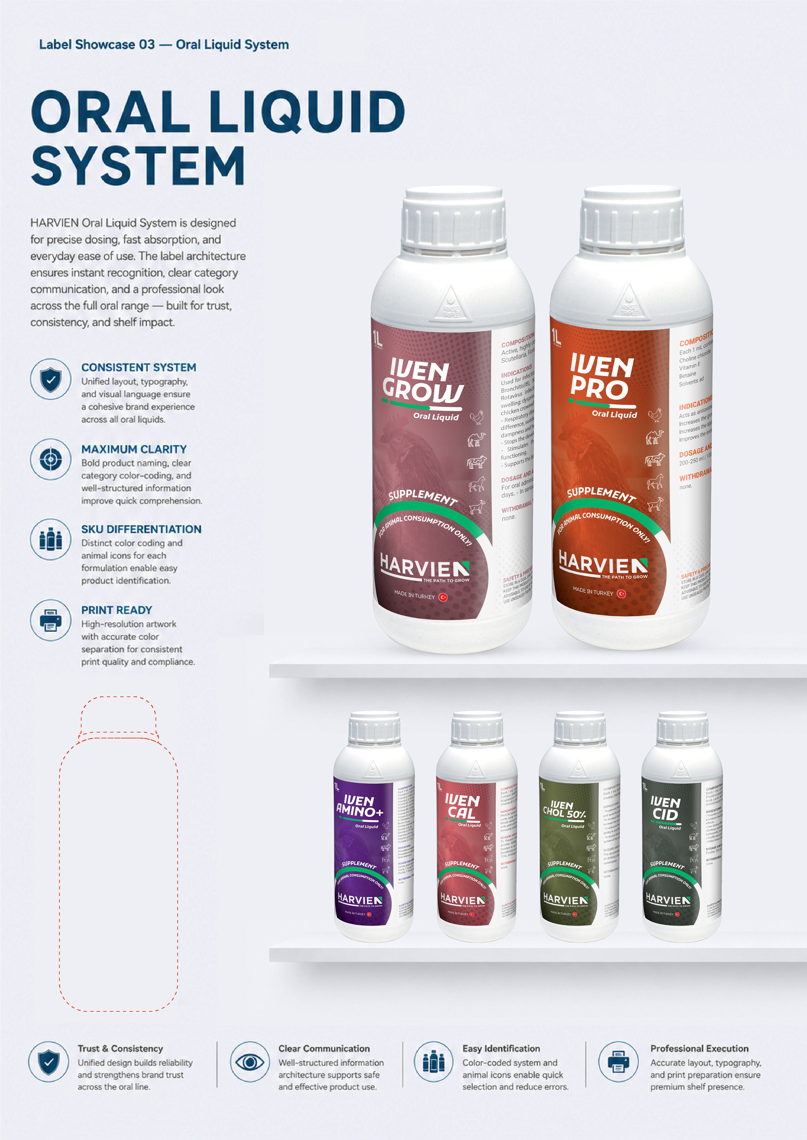 Omar Helal print design system project - HARVIEN Print Design gallery image 10