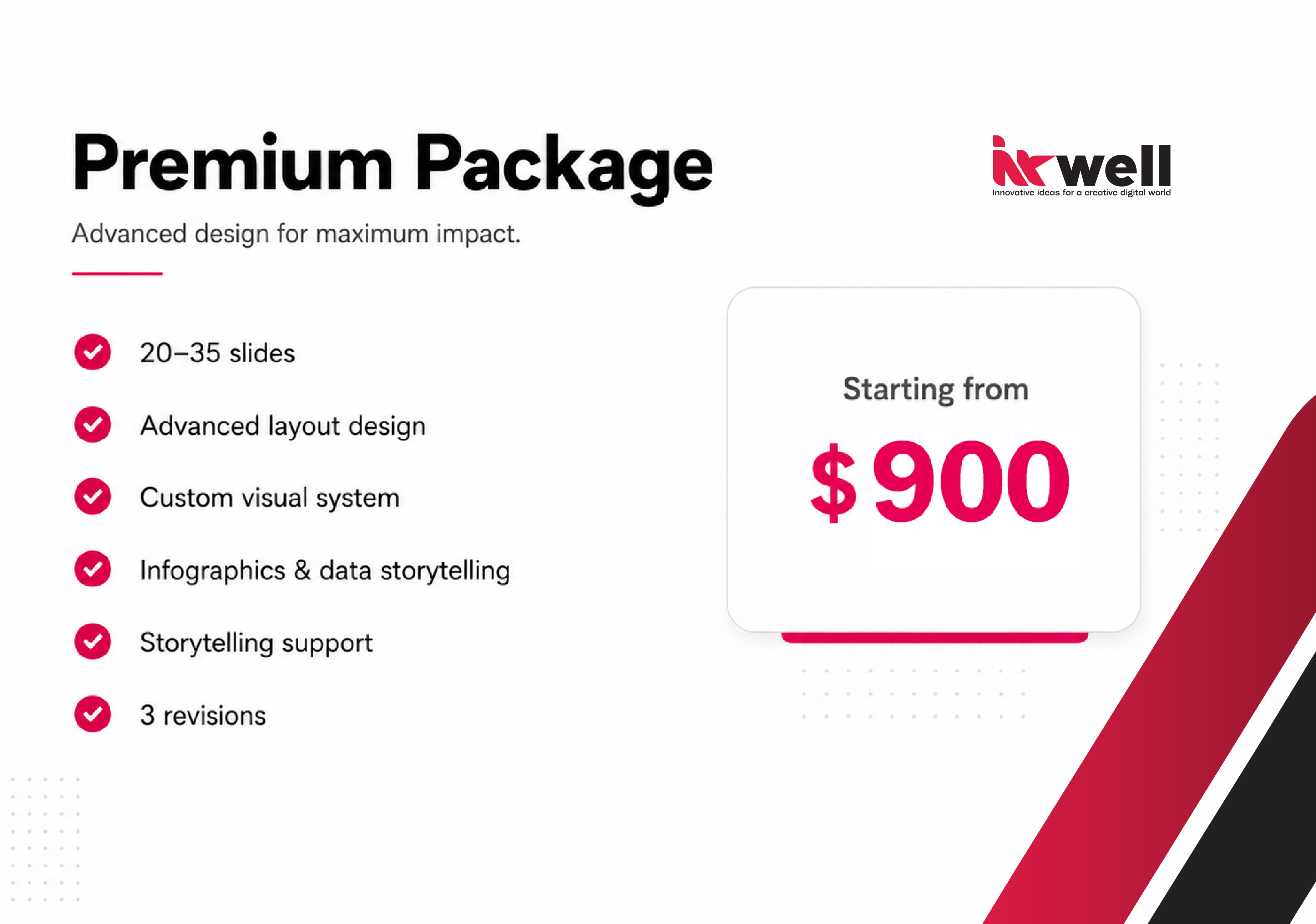 Omar Helal presentation design project - Inkwell Presentation Packages gallery image 7