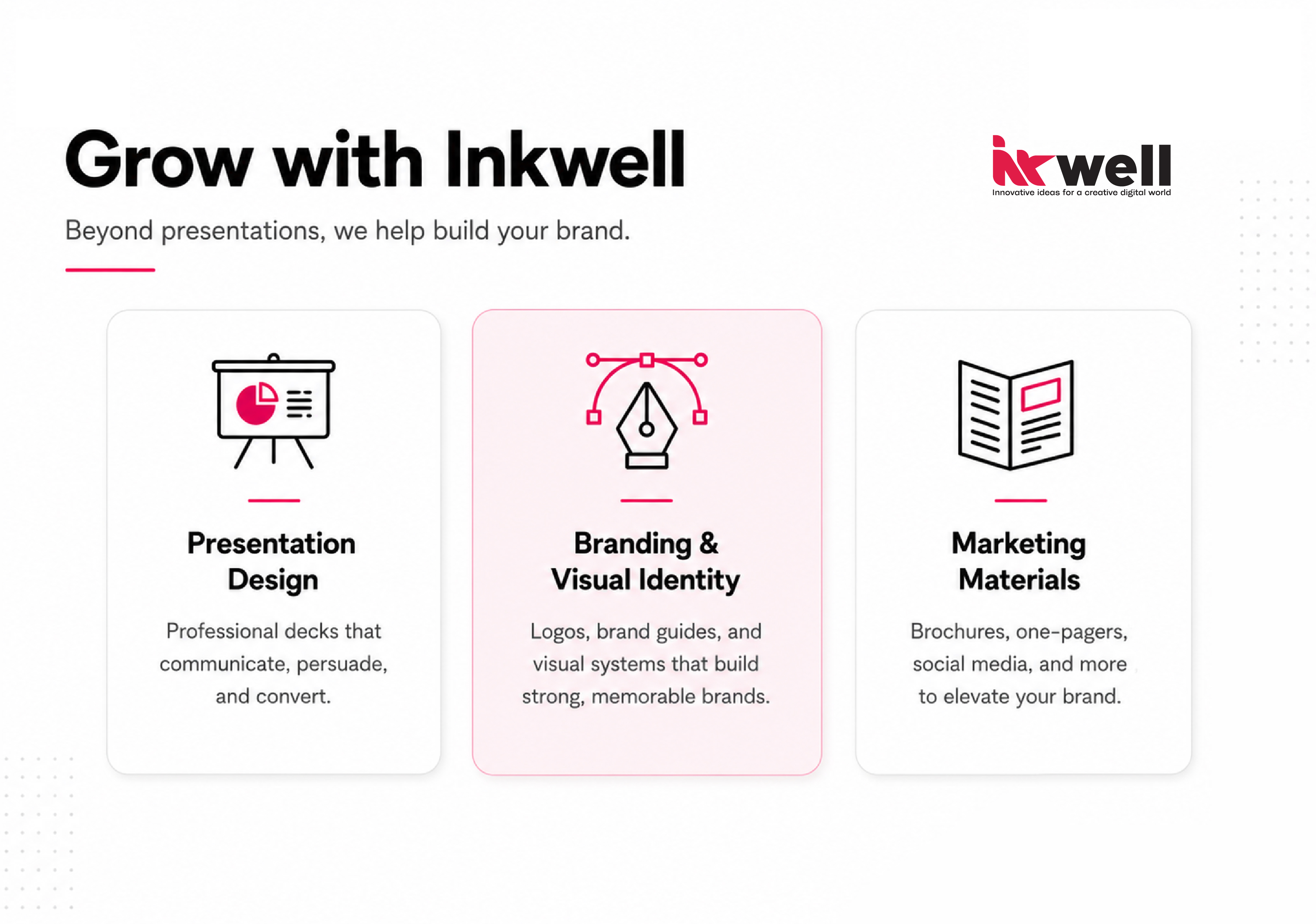 Omar Helal presentation design project - Inkwell Presentation Packages gallery image 9