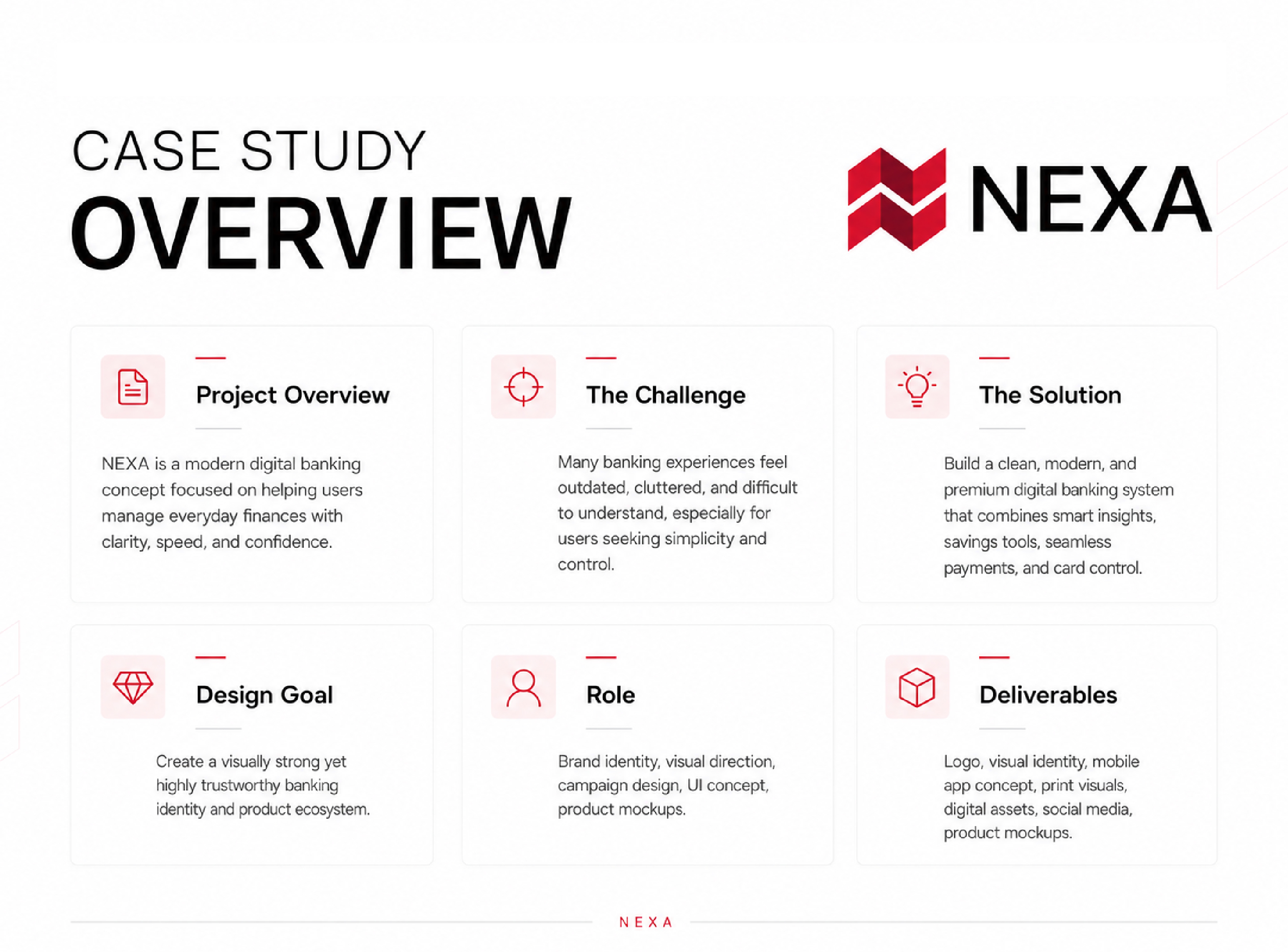 Omar Helal featured project project - NEXA Digital Bank gallery image 1